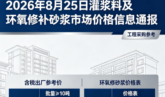 顺昌2026年8月25日灌浆料及环氧修补砂浆市场价格信息通报